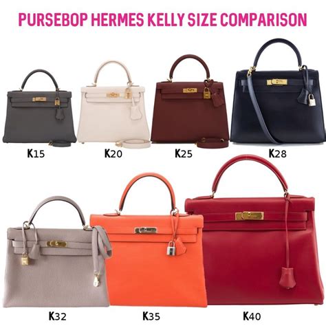 hermes bag mini kelly|mini kelly bag anatomy.